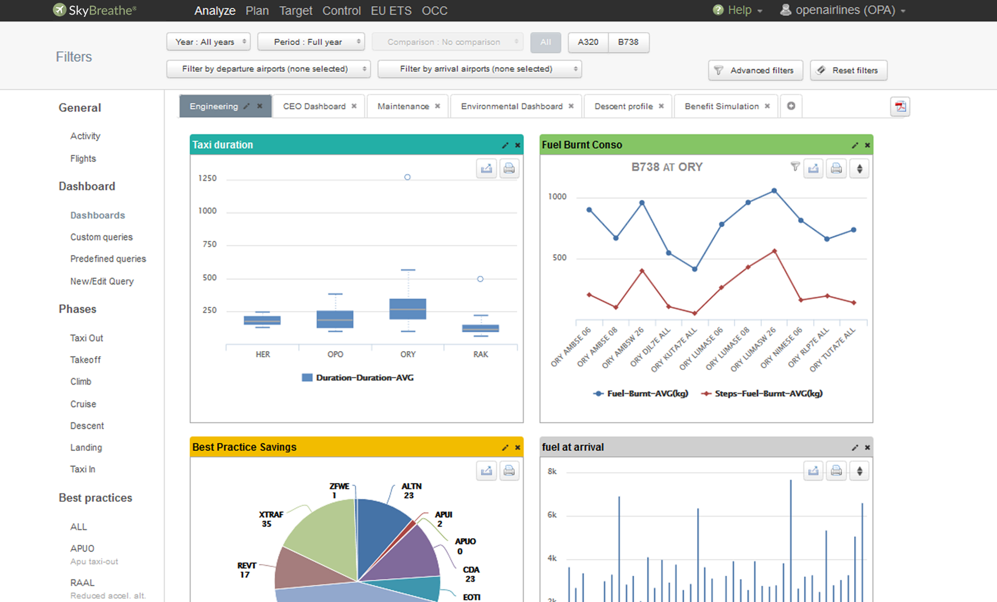 Fuel Efficiency Solutions Demo And Overview On Demand Webinar Inc Skybreathe Software Demo Pilot App Dashboard 3d Post Flight Analysis Digital Data And Developments More